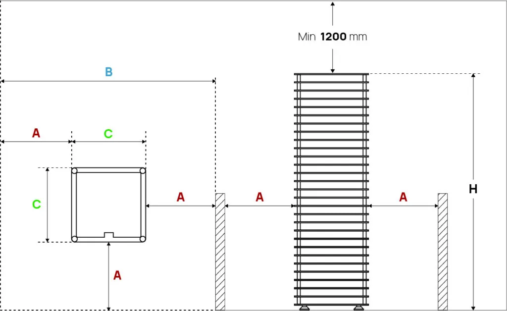 HUUM CLIFF Electric Sauna Heater — dimensions diagram