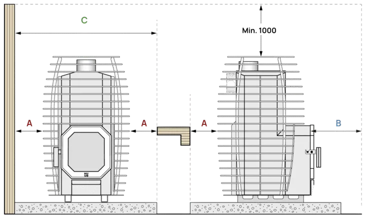 HUUM HIVE Flow Wood-Burning Sauna Stove — dimensions diagram