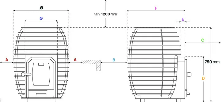 HUUM HIVE Wood-Burning Sauna Stove — dimensions diagram
