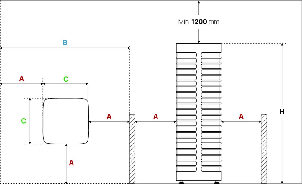 HUUM STEEL Electric Sauna Heater — dimensions diagram