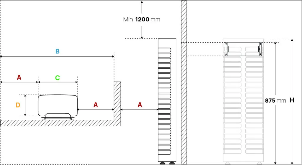 HUUM STEEL Mini Electric Sauna Heater — dimensions diagram